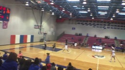 Fountain-Fort Carson basketball highlights Pueblo South High School