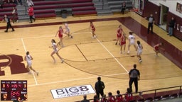 Reeds Spring girls basketball highlights Logan-Rogersville High School