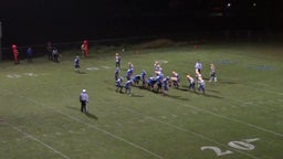 Cabool football highlights Ava High School