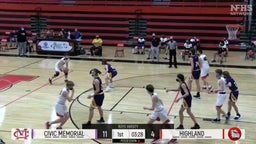 Highland basketball highlights Civic Memorial High School