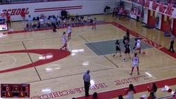 Odessa girls basketball highlights Permian High School