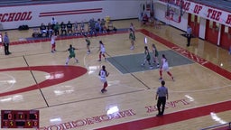 Odessa girls basketball highlights Monahans High School