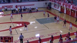 Odessa girls basketball highlights San Angelo Central High School
