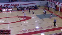 Odessa girls basketball highlights Amarillo High School