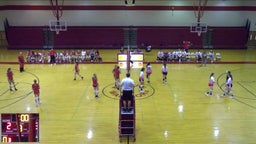 McEwen volleyball highlights Jo Byrns High School