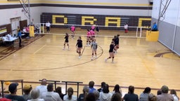 Belle Plaine volleyball highlights Moundridge High School