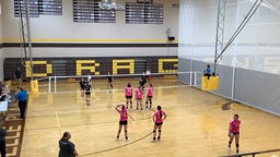 Belle Plaine volleyball highlights Mulvane