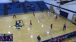 Lincoln Lutheran basketball highlights Fairbury Public