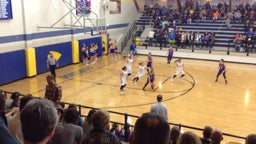 Mannford girls basketball highlights vs. Berryhill High School