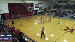 Russell girls basketball highlights Boyd County High School