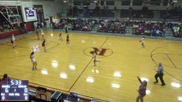 Russell girls basketball highlights Boyd County High School