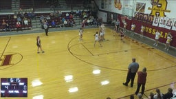 Russell girls basketball highlights East Carter High School