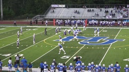 Minor football highlights Mortimer Jordan High School