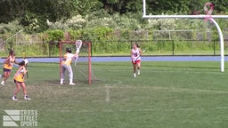 Anna Spehr, Cold Spring Harbor, 2021