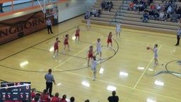 Chase County girls basketball highlights Kimball High School