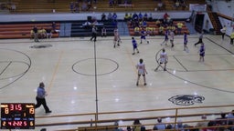 Uniontown basketball highlights Cherryvale High School