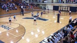 Malcolm volleyball highlights Grand Island Central Catholic