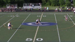 Cohasset girls lacrosse highlights Hanover High School