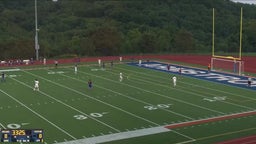 Armstrong soccer highlights Indiana High School