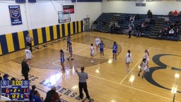 Beaumont School girls basketball highlights Lutheran East High School
