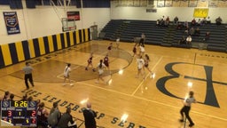 Beaumont School girls basketball highlights Rocky River High School 