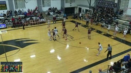 Haysville Campus basketball highlights Salina Central High School
