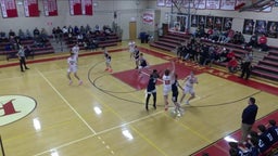 Troy Chase's highlights Hingham High School