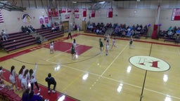 Duxbury girls basketball highlights Hingham High School