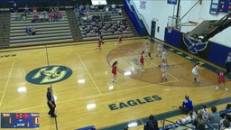 Polk County girls basketball highlights Hiwassee Dam