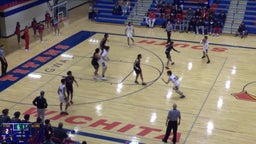 Aven Mboule's highlights Wichita Heights High School