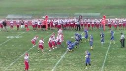 Santa Fe Trail football highlights Iola High School