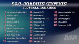 Sac-Joaquin (CA) Section Football Rankings