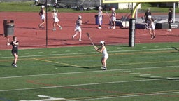 Chloe Castanon Lacrosse