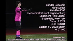 Sander Schuchat Goalkeeper Highlights