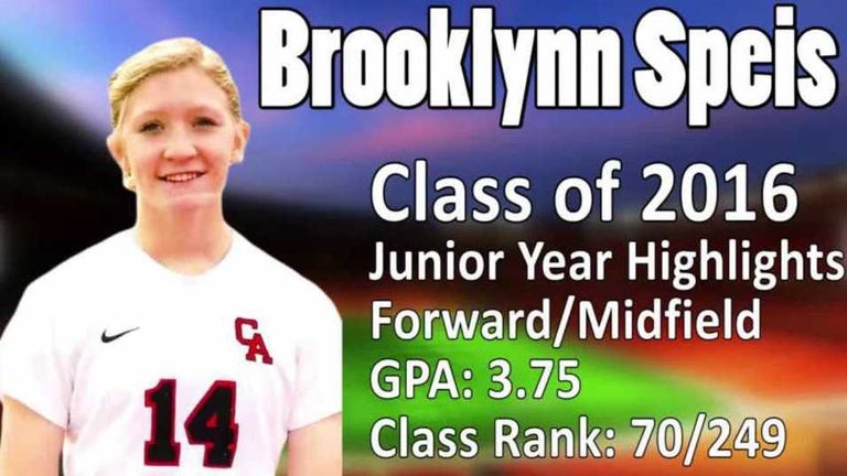 Video player poster image