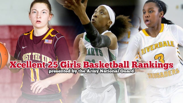 2015-16 Preseason MaxPreps Xcellent 25 Girls Basketball Rankings presented by the Army National Guard.