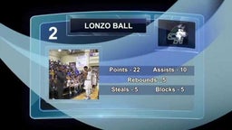 Lonzo Ball - Chino Hills, CA - Highlights