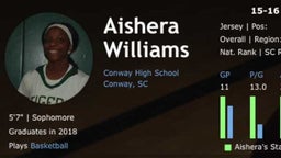 Aishera Williams Highlight