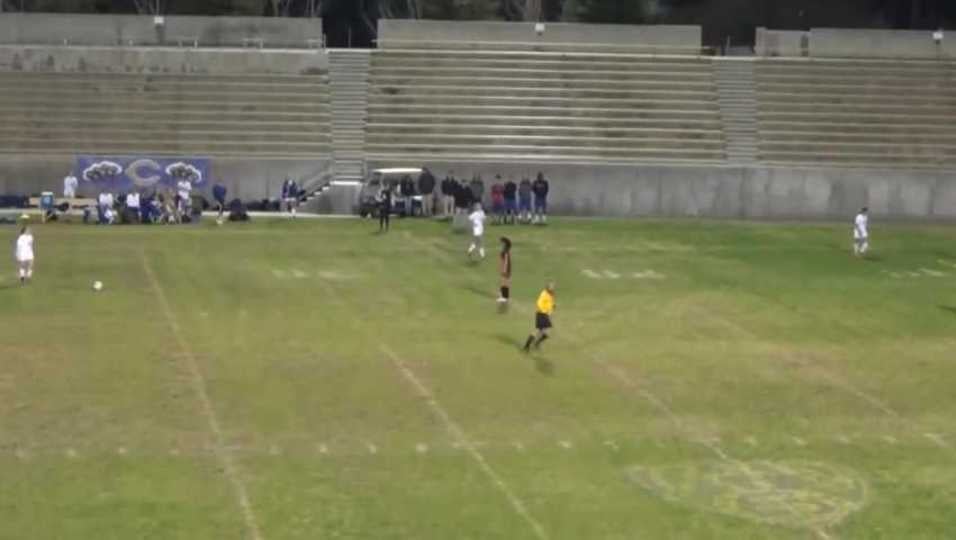 Kylie's header equalizer