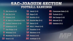 Top 5 Games This Week / Sac-Joaquin