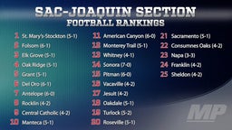 Sac-Joaquin Section Football Rankings