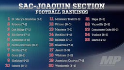 Sac-Joaquin Section Football Rankings - Oct 25th