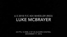 Luke McBrayer Highlights vs Alcorn Central