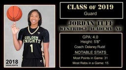 Jordan Tuff Highlights