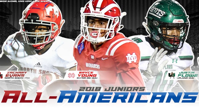 Zack Poff takes a look at the First Team selections for the 2018 MaxPreps Junior All-Americans. Just go to MaxPreps.com to check out the second team selections.