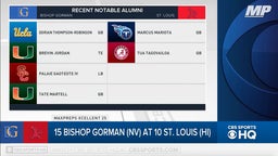No. 15 Bishop Gorman (NV) vs. No. 10 St. Louis (HI) preview