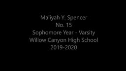 Highlights from the 2nd part of the 2019-2020 Season