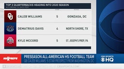 Oklahoma commit Caleb Williams leads preseason All-American quarterbacks