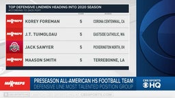 5-star Korey Foreman leads preseason All-American defensive lineman