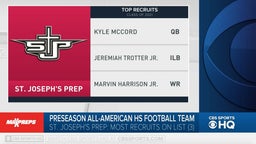 St. Joseph's Prep (PA) only school with three first team All-Americans